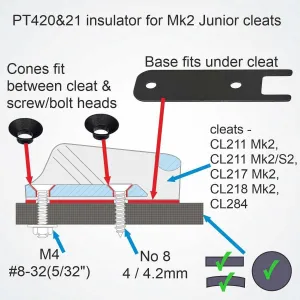 Clamcleat Insulators For Racing Junior Cleats - PT424&25