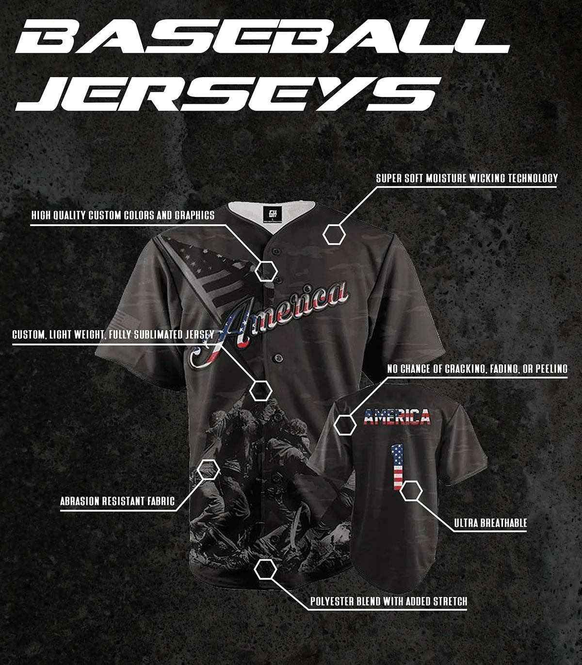 Custom Blue USA Baseball Jersey