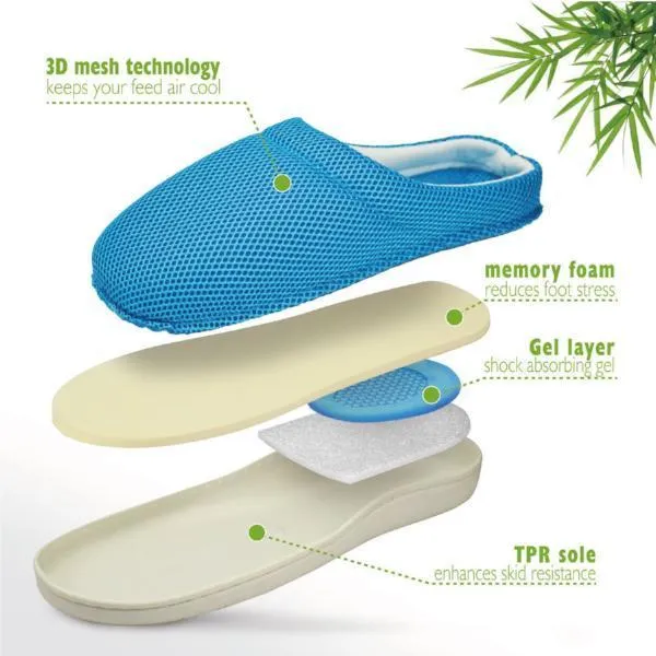 Unisex Anti-Fatigue Bamboo Slippers - 3 Sizes Available!